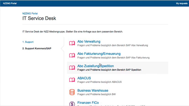 sc-web-kunden-nzz-support-IT-service-desk-col-de