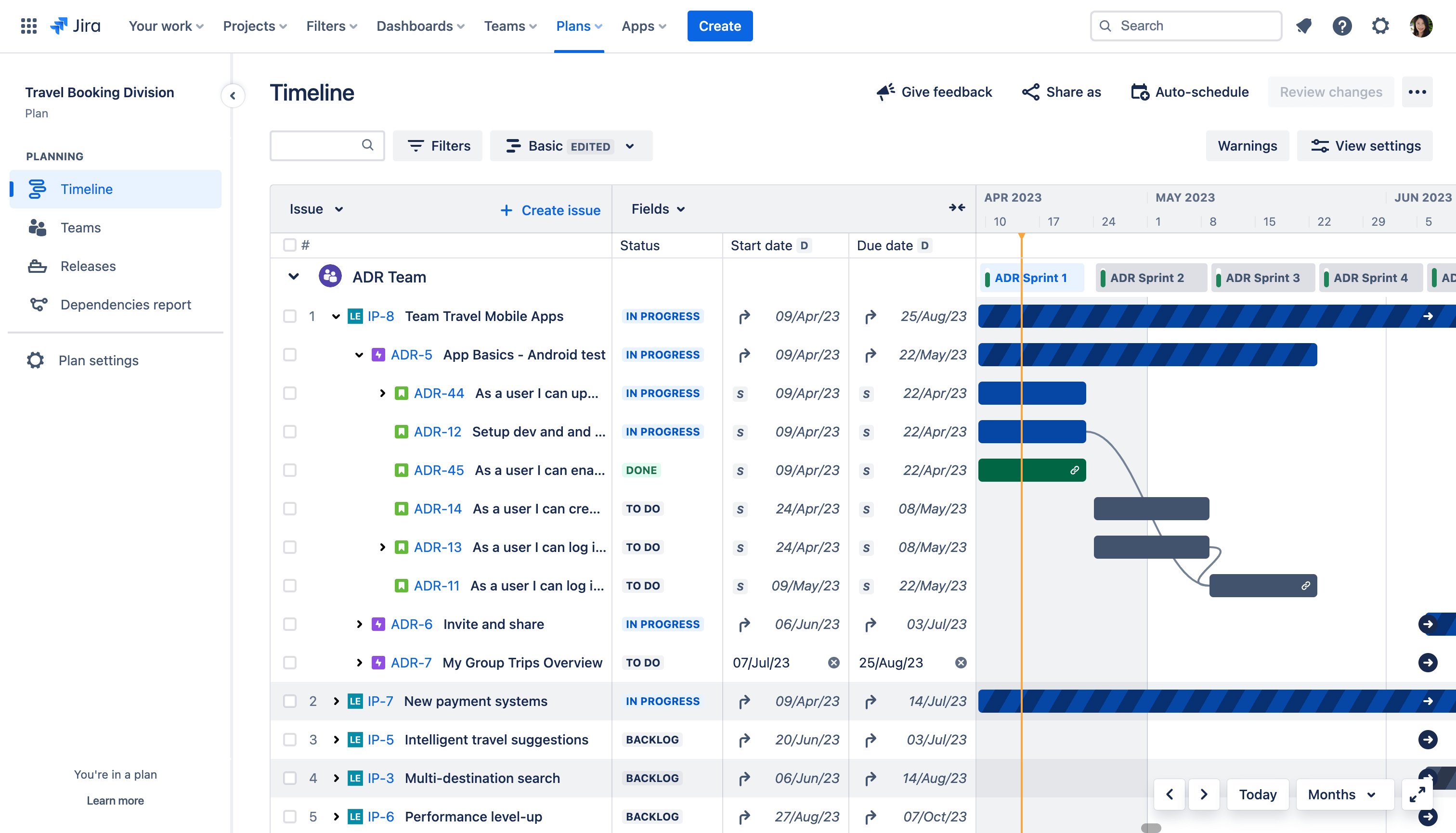 Screenshot einer Timeline Ansicht in Jira Software